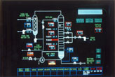 Distillation Control